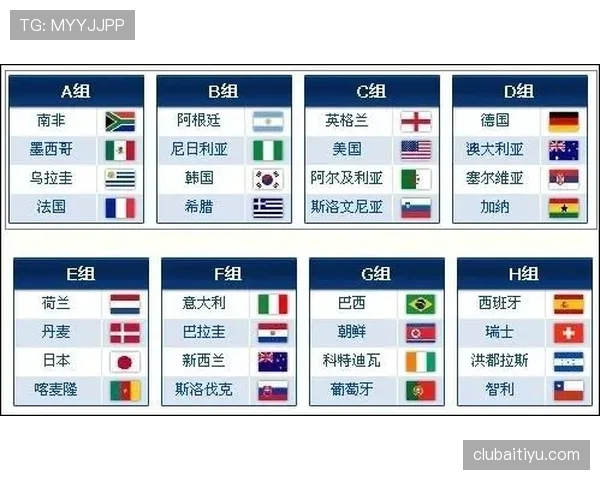 南非队能否重返2026世界杯舞台？晋级前景与阵容分析