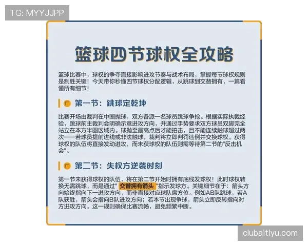 篮球比赛中球权交替规则到底如何界定？新手应该如何正确理解
