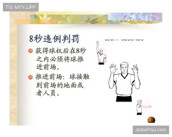 详解篮球比赛中裁判手势规则：所有判罚动作的含义与应用